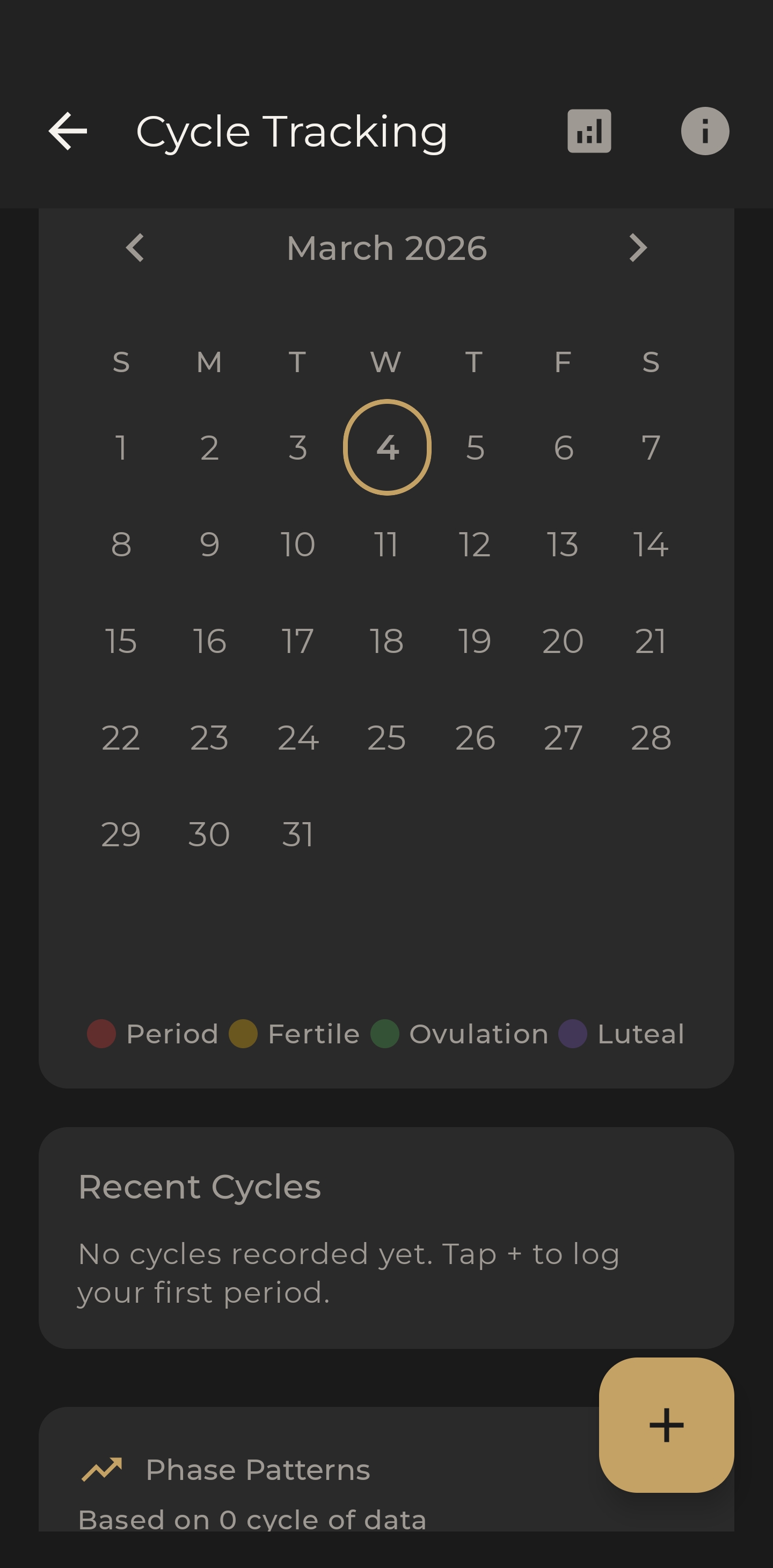 Cycle tracking calendar with phase indicators and recent cycles