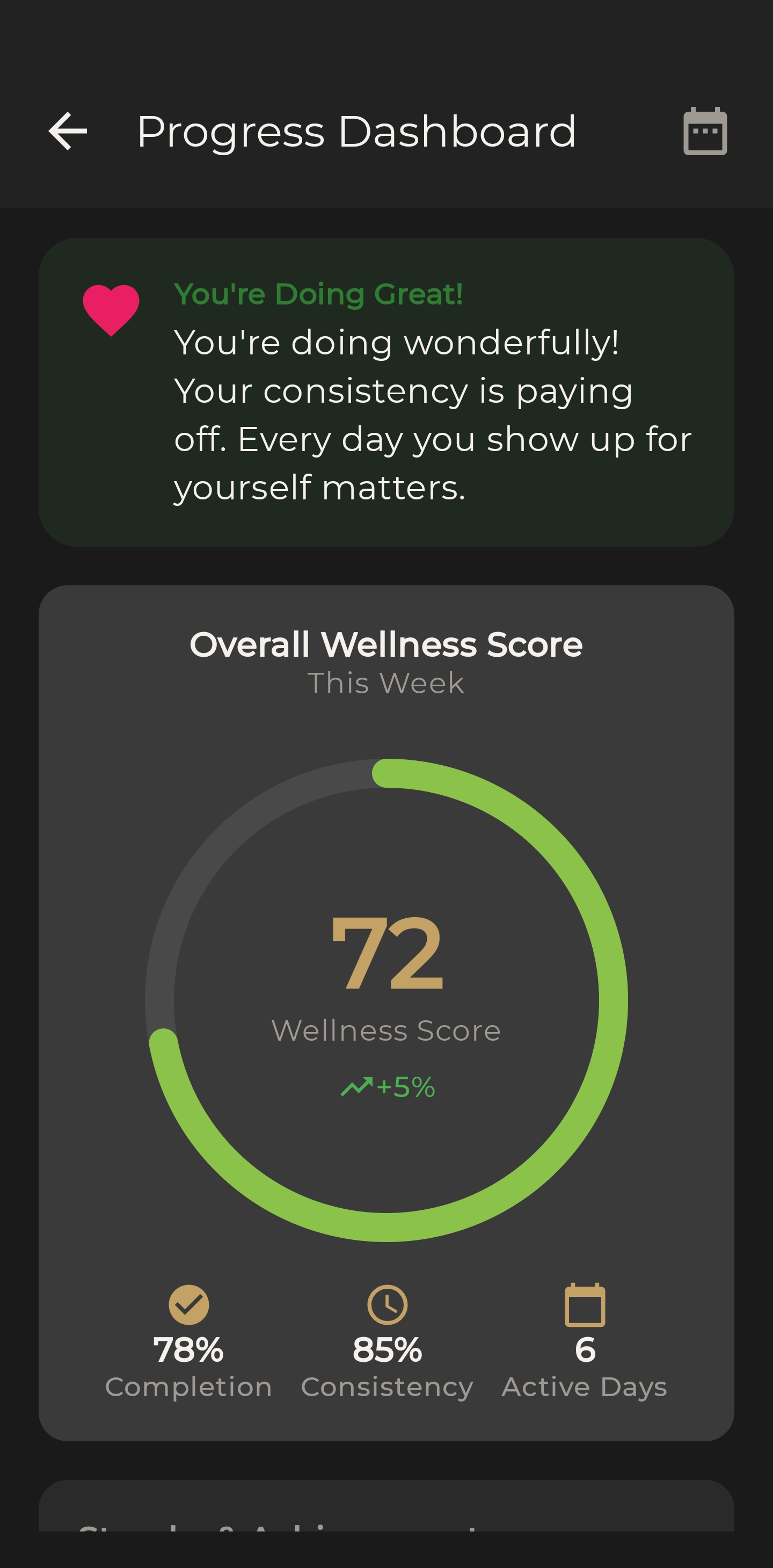 Progress dashboard with Wellness Score of 72 and weekly trends